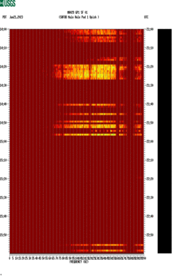 spectrogram thumbnail