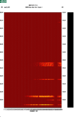 spectrogram thumbnail