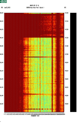 spectrogram thumbnail