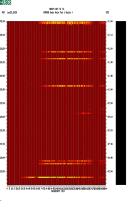 spectrogram thumbnail