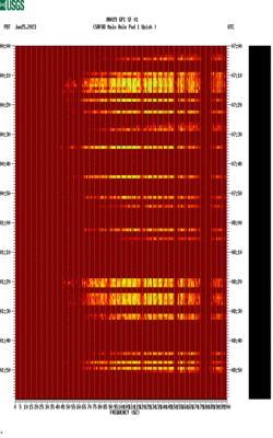 spectrogram thumbnail