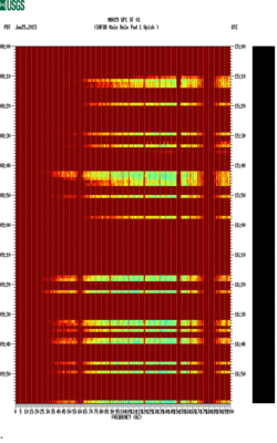 spectrogram thumbnail