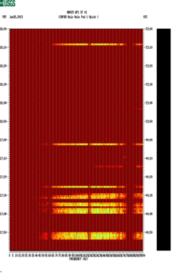 spectrogram thumbnail