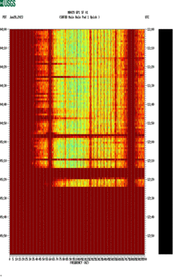 spectrogram thumbnail