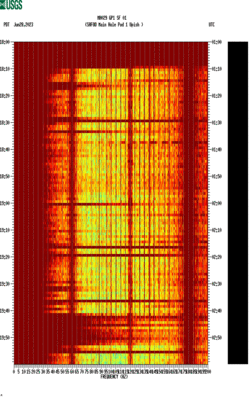 spectrogram thumbnail