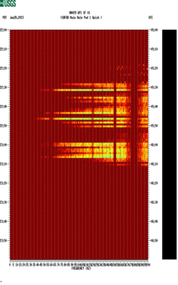 spectrogram thumbnail