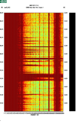 spectrogram thumbnail