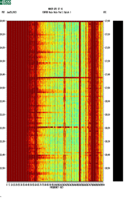 spectrogram thumbnail