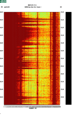 spectrogram thumbnail