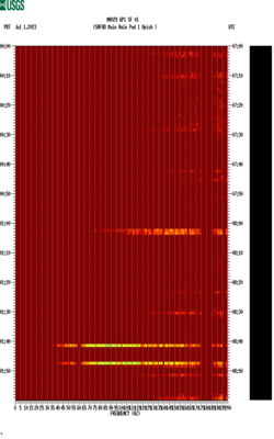 spectrogram thumbnail