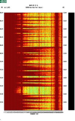 spectrogram thumbnail