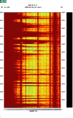 spectrogram thumbnail