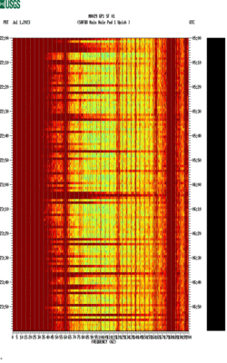 spectrogram thumbnail