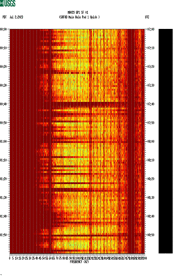 spectrogram thumbnail