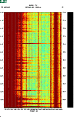 spectrogram thumbnail