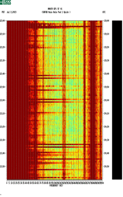 spectrogram thumbnail