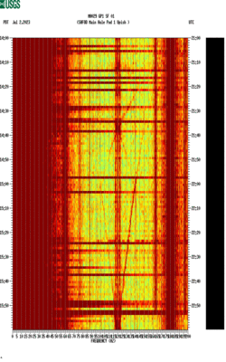 spectrogram thumbnail