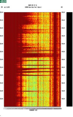 spectrogram thumbnail