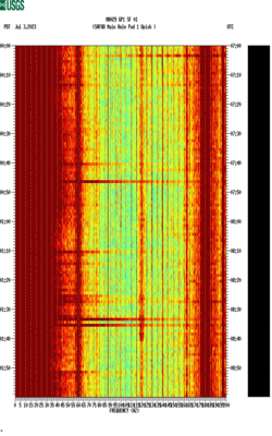 spectrogram thumbnail