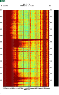 spectrogram thumbnail