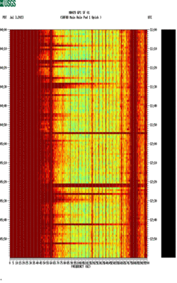 spectrogram thumbnail