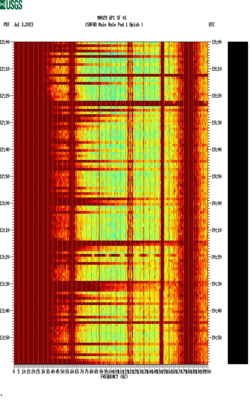 spectrogram thumbnail