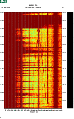 spectrogram thumbnail