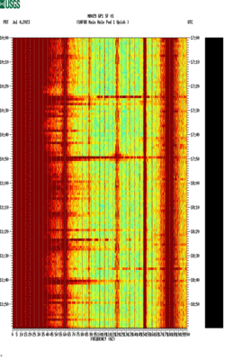 spectrogram thumbnail