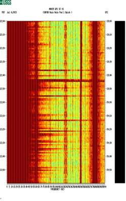 spectrogram thumbnail