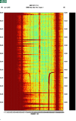 spectrogram thumbnail