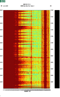 spectrogram thumbnail