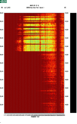 spectrogram thumbnail