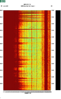 spectrogram thumbnail