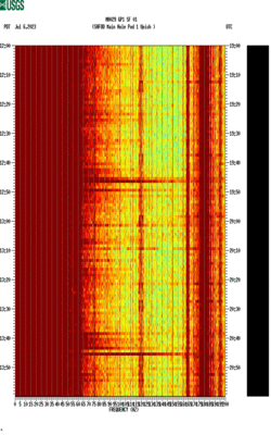 spectrogram thumbnail