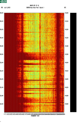 spectrogram thumbnail