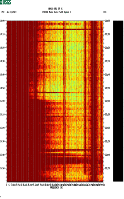 spectrogram thumbnail