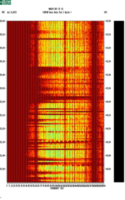 spectrogram thumbnail