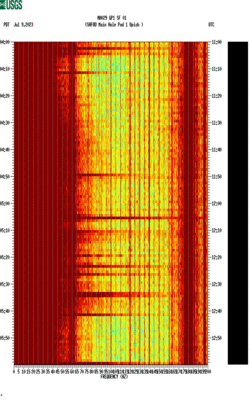 spectrogram thumbnail