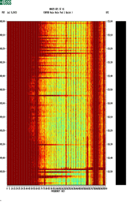 spectrogram thumbnail