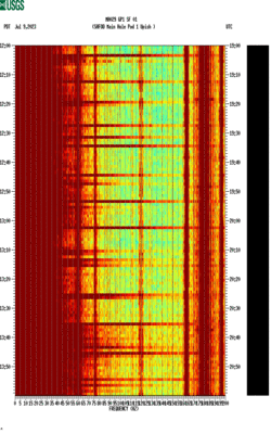 spectrogram thumbnail