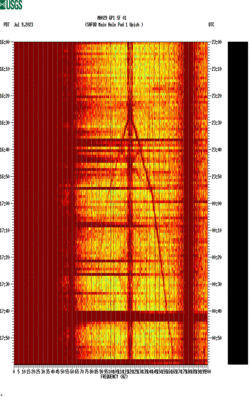 spectrogram thumbnail