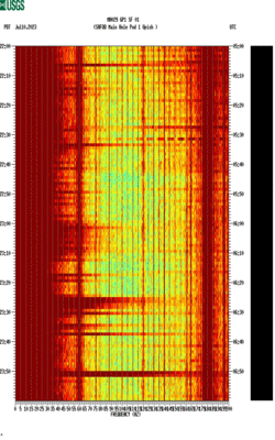 spectrogram thumbnail