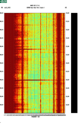 spectrogram thumbnail