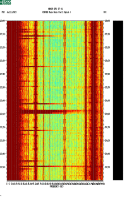 spectrogram thumbnail