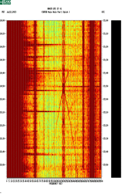 spectrogram thumbnail