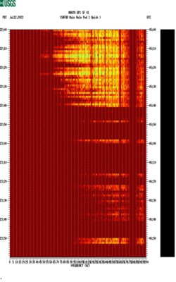 spectrogram thumbnail