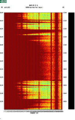 spectrogram thumbnail