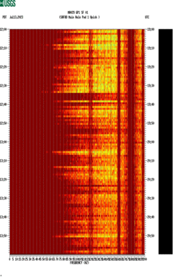 spectrogram thumbnail