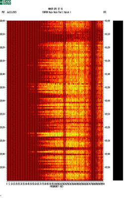 spectrogram thumbnail