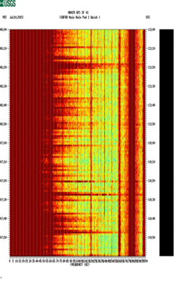 spectrogram thumbnail